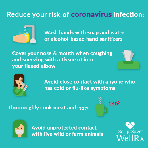 reduce your risk of getting coronavirus - image