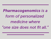 ScriptSave WellRx - Pharmacogenomics Image